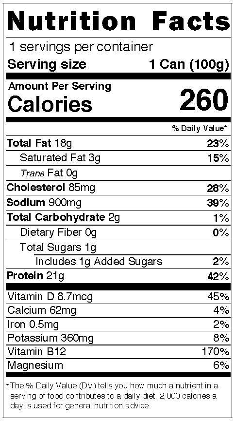 Gold Label Smoked Salmon (1-Pack) - Image 4